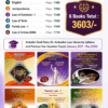 3 Year Regular Course LL.B. - Semester I Textbook Combo (English Medium)